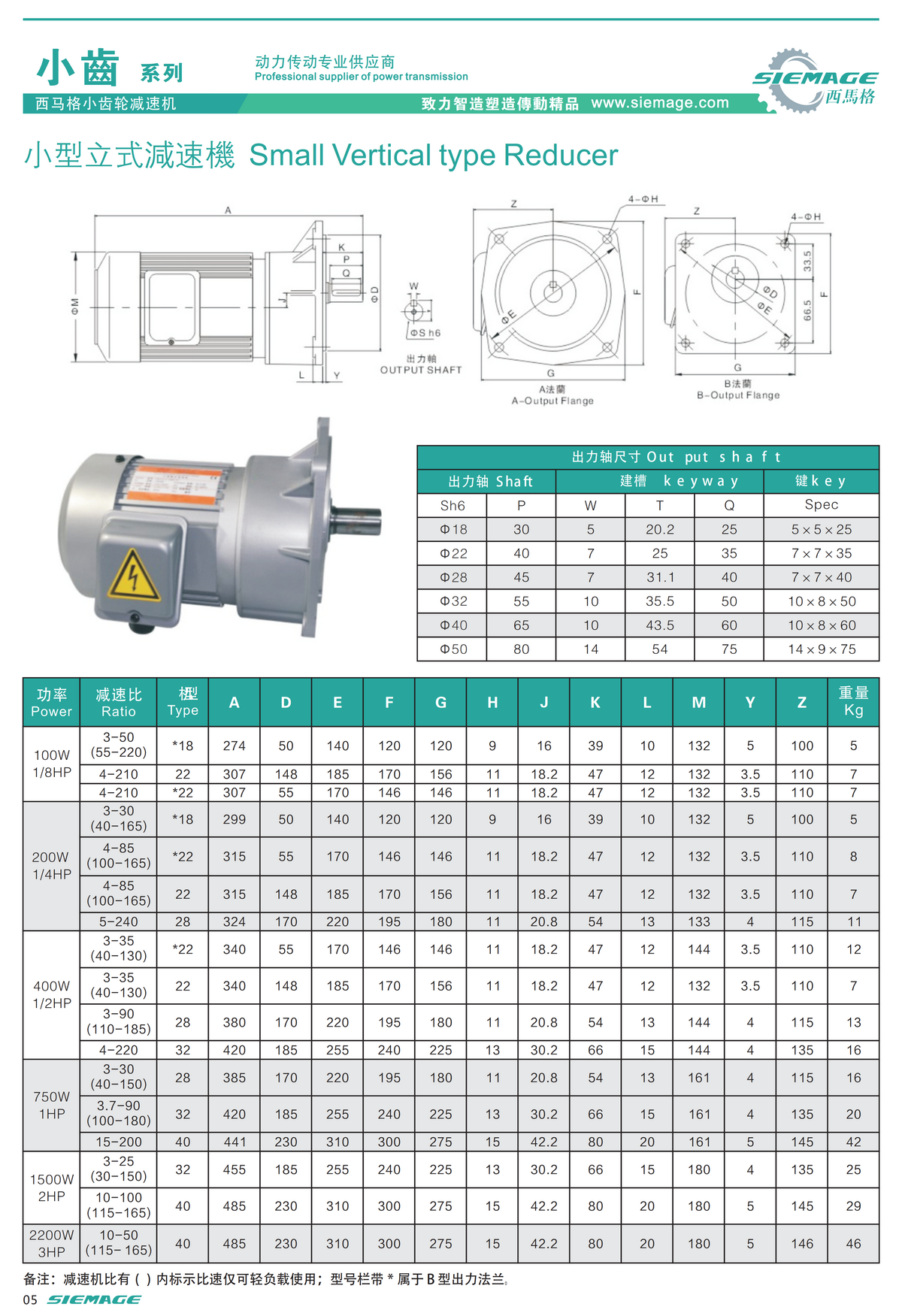 西马格小型减速机SCV
